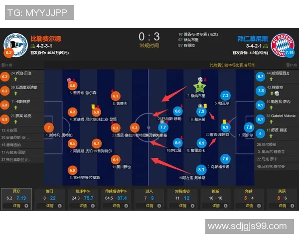 多特蒙德与拜仁慕尼黑对决中缺席球员分析与影响探讨